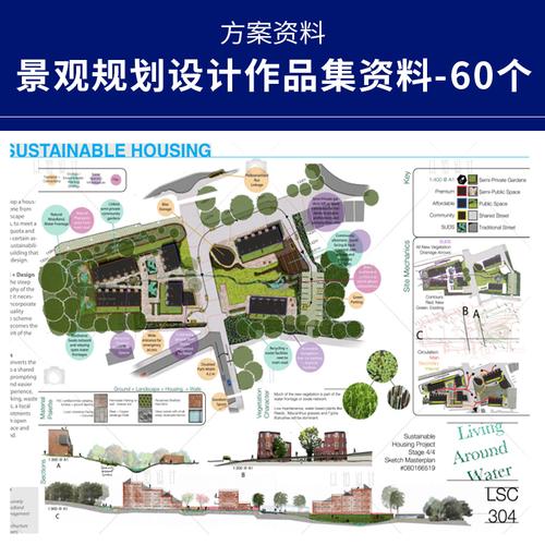 g32园林景观绿化规划设计分析素材排版资料案例国外设计素材